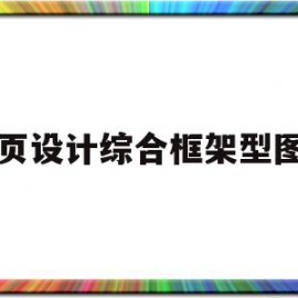 包含网页设计综合框架型图片的词条