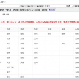 闪豆视频下载器 v4.0 多平台视频批量下载器，一键批量下载关注的视频