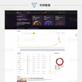 帝国CMS新仿BTC123区块链门户网站源码 带采集功能