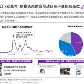 手机销售网页设计报告(手机销售网站的毕业论文)