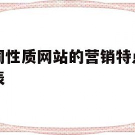 不同性质网站的营销特点一览表的简单介绍