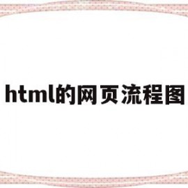 html的网页流程图(html网页制作案例图)