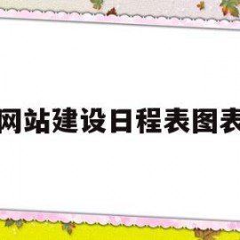 网站建设日程表图表(网站建设流程,分为哪六个步骤)