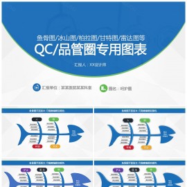 蓝色品管圈QC专用图表鱼骨图柏拉图冰山图甘特图PPT模板下载