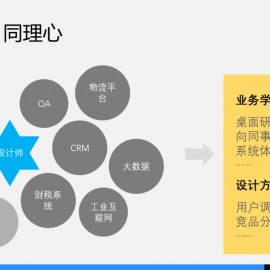 网站建设面临的挑战(网站建设面临的挑战和挑战)