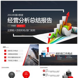 2022年杂志风业绩经营分析工作总结汇报工作报告PPT模板下载