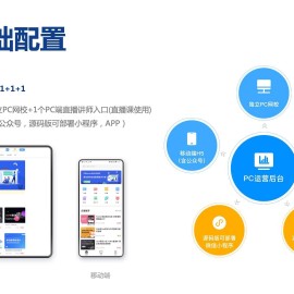 知识付费系统源码（pc+小程序+h5+app）前端后台完整源码