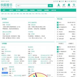  最新的PTcms小说网站源码+手机版+带9条大型网站采集规则