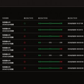 SSL证书管理工具网站源码，自动申请、部署SSL证书，并在证书即将过期时自动续期