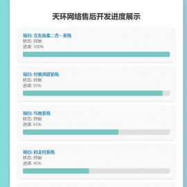 天环公益首次推出原创开发进度网站，配备后台管理系统