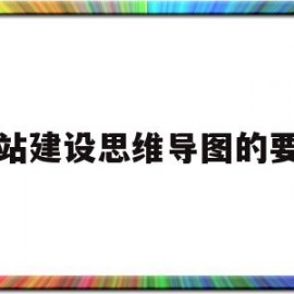 网站建设思维导图的要求(网站建设思维导图的要求有哪些)