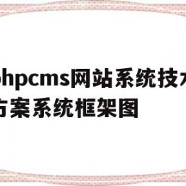 phpcms网站系统技术方案系统框架图的简单介绍