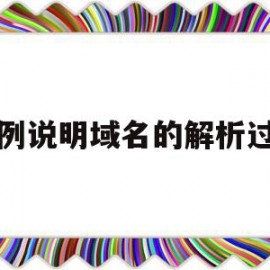 举例说明域名的解析过程(简述域名解析的两种方式)