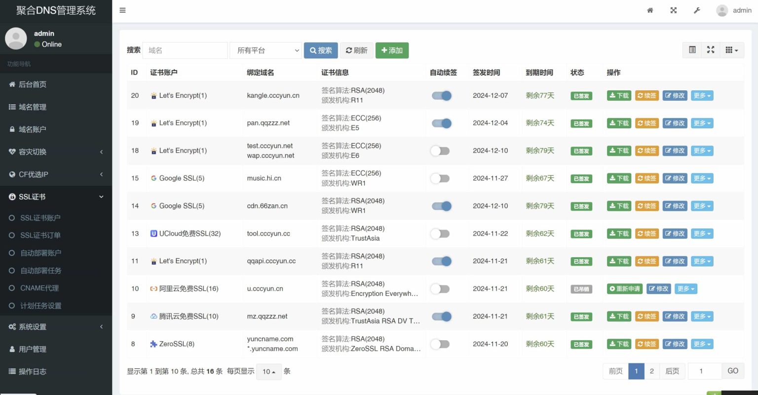 聚合DNS已更新SSL证书自动申请与部署功能,第2张